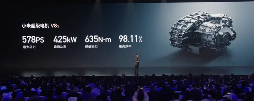 Xiaomi представила сразу три электромотора: они появятся в серийных автомобилях в 2025 году