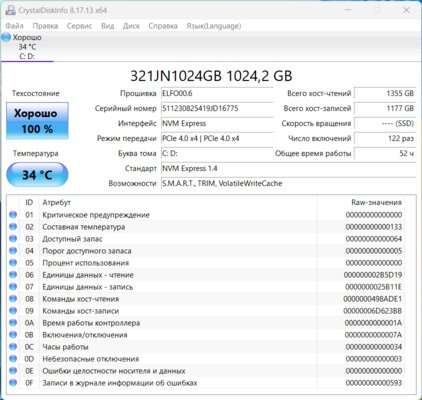 Очень производительная машина. Обзор Huawei MateBook D16 2024 — Производительность. 20