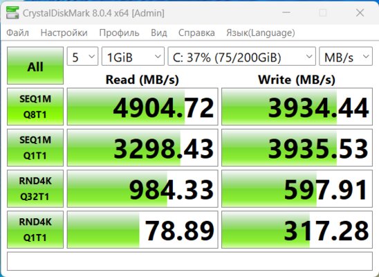 Очень производительная машина. Обзор Huawei MateBook D16 2024 — Производительность. 21