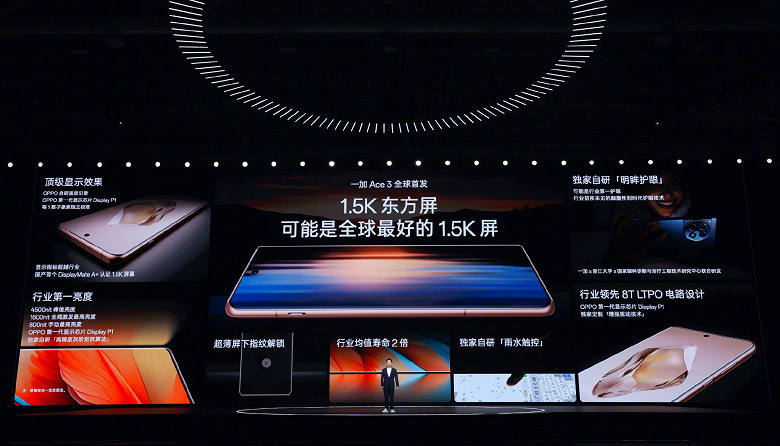 Представлен OnePlus Ace 3: смартфон с экраном OLED BOE X1, процессором Snapdragon 8 Gen 2 и батареей 5500 мА⋅ч