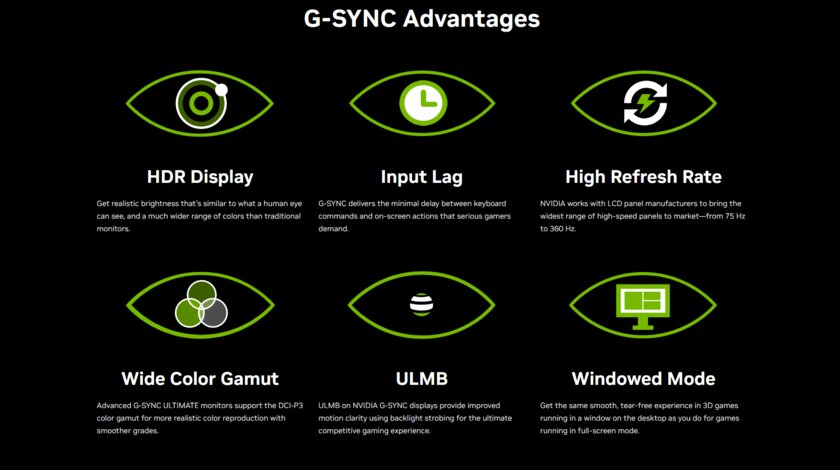 До 1000 Гц на игровых мониторах: NVIDIA представила технологию G-SYNC Pulsar