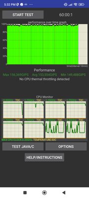 Xiaomi умудрилась сделать и хорошо, и плохо одновременно. Обзор Poco M6 Pro (4G) — Производительность. 9