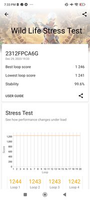 Xiaomi умудрилась сделать и хорошо, и плохо одновременно. Обзор Poco M6 Pro (4G) — Производительность. 10