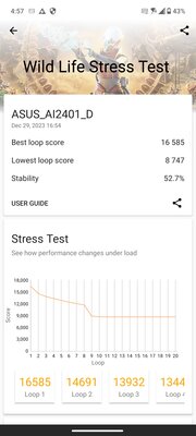 Этот геймерский смартфон хочется купить вместо обычного. Обзор ASUS ROG Phone 8 (Pro) — Производительность. 15