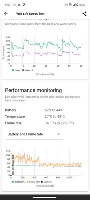 Этот геймерский смартфон хочется купить вместо обычного. Обзор ASUS ROG Phone 8 (Pro) — Производительность. 16