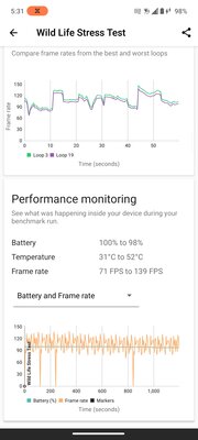 Этот геймерский смартфон хочется купить вместо обычного. Обзор ASUS ROG Phone 8 (Pro) — Производительность. 22