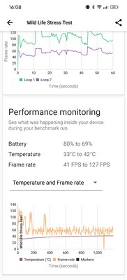 OnePlus украла фишку Xiaomi. Обзор OnePlus 12 — теперь это другой смартфон