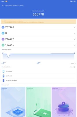 Когда планшет хочет быть ноутбуком. Обзор и тестирование HUAWEI MatePad Pro 13,2