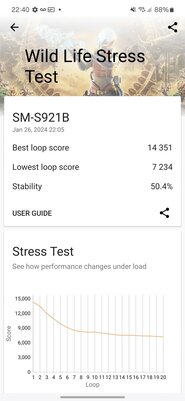 10-ядерный процессор для Android против 8-ядерных: появились тесты нового монстра