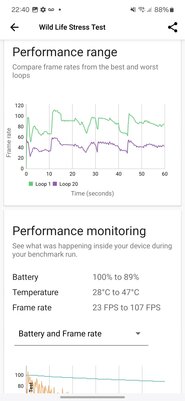 10-ядерный процессор для Android против 8-ядерных: появились тесты нового монстра