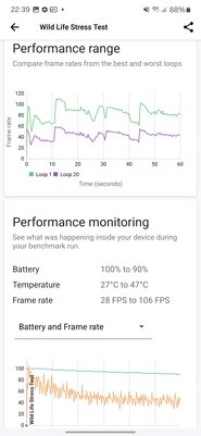 Samsung наконец сделала так, как хотели фанаты — вот что вышло. Обзор Galaxy S24+ — Производительность. 10