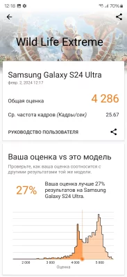 Сейчас это лучший Android-смартфон — без сомнений. Обзор Samsung Galaxy S24 Ultra — Процессор. 7