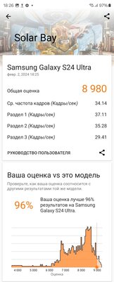 Сейчас это лучший Android-смартфон — без сомнений. Обзор Samsung Galaxy S24 Ultra — Процессор. 6
