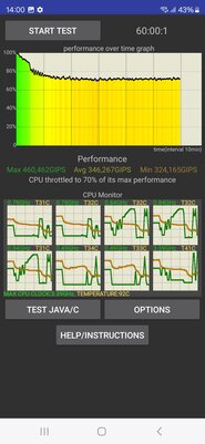 Сейчас это лучший Android-смартфон — без сомнений. Обзор Samsung Galaxy S24 Ultra — Процессор. 10