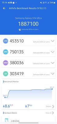Сейчас это лучший Android-смартфон — без сомнений. Обзор Samsung Galaxy S24 Ultra — Процессор. 5