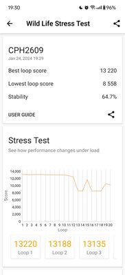 Обзор OnePlus 12R. Присмотритесь — новый недорогой топ за свои деньги — Программное обеспечение и производительность. 11