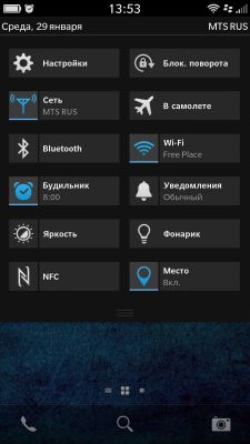 Обзор BlackBerry 10