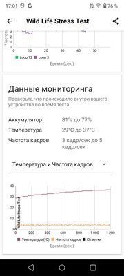 Таким должен быть недорогой смартфон в 2024 году: обзор realme C67 — Софт и железо. 25