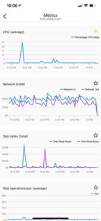 Microsoft Azure 7.8.3.2025.09.12-23.29.07. Скриншот 4