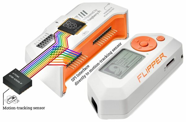 Мультитул Flipper Zero получил игровой модуль на базе Raspberry Pi