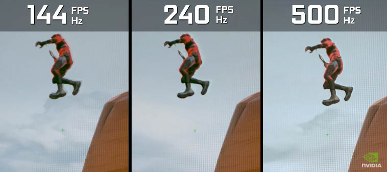 Мифы про FPS и зрение человека, в которые уже можно не верить