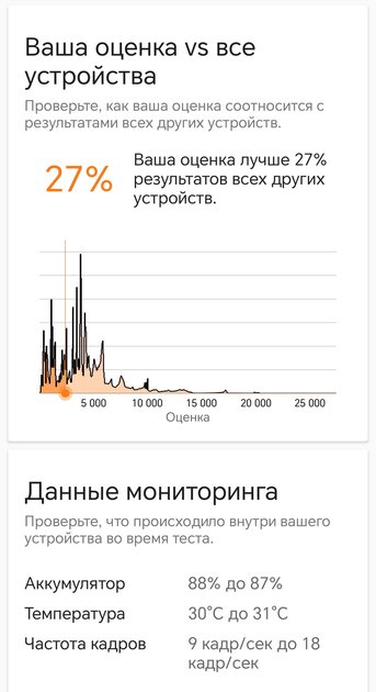 Неубиваемый во всех смыслах. 108 Мп, игры на ультрах и флагманский дисплей-водопад: обзор HONOR X9b