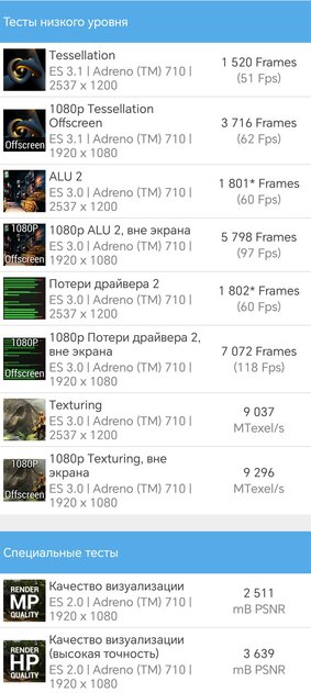 Неубиваемый во всех смыслах. 108 Мп, игры на ультрах и флагманский дисплей-водопад: обзор HONOR X9b