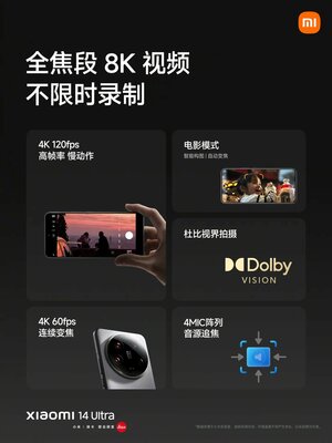 Xiaomi представила свой самый навороченный смартфон 14 Ultra: с новым охлаждением и ИИ-камерами