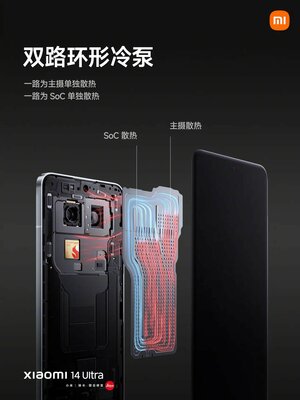 Xiaomi представила свой самый навороченный смартфон 14 Ultra: с новым охлаждением и ИИ-камерами