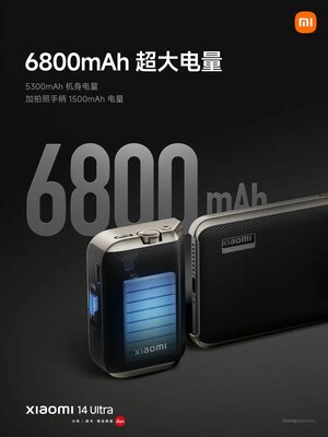 Xiaomi представила свой самый навороченный смартфон 14 Ultra: с новым охлаждением и ИИ-камерами