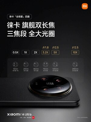 Xiaomi представила свой самый навороченный смартфон 14 Ultra: с новым охлаждением и ИИ-камерами