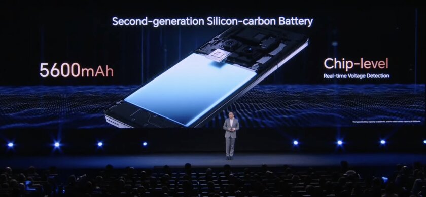 Активная интеграция ИИ и уникальные технологии: что HONOR показала на глобальной презентации