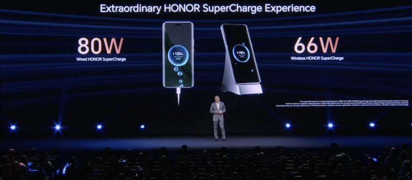 Активная интеграция ИИ и уникальные технологии: что HONOR показала на глобальной презентации