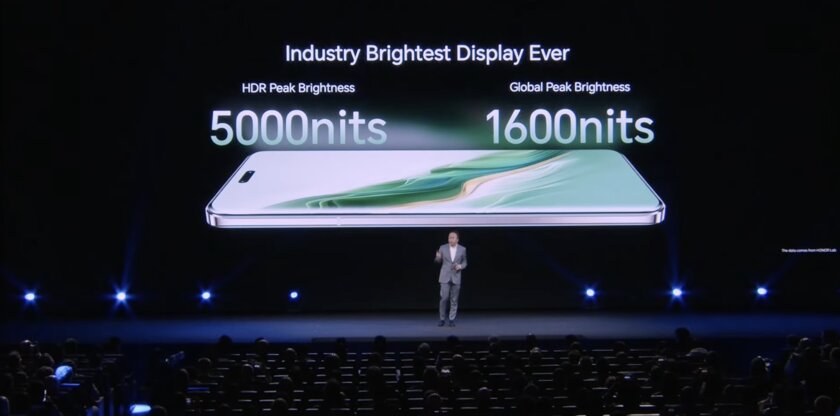 Активная интеграция ИИ и уникальные технологии: что HONOR показала на глобальной презентации