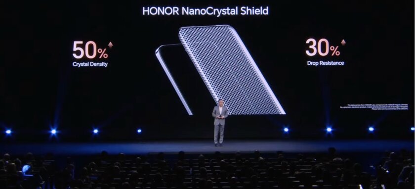 Активная интеграция ИИ и уникальные технологии: что HONOR показала на глобальной презентации