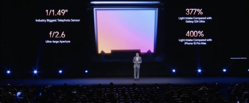 Активная интеграция ИИ и уникальные технологии: что HONOR показала на глобальной презентации