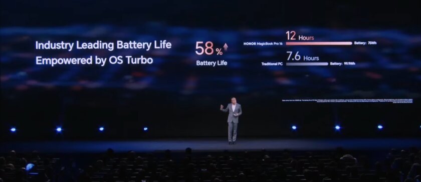 Активная интеграция ИИ и уникальные технологии: что HONOR показала на глобальной презентации