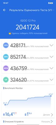 Обзор iQOO 12 Pro: мощнейший смартфон с крутой камерой в коллабе с BMW M Motorsport — Софт и железо. 22