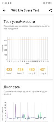 Смартфон для школьников и студентов. Обзор Infinix HOT 40i — Софт и железо. 32