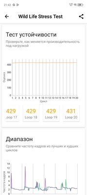 Смартфон для школьников и студентов. Обзор Infinix HOT 40i — Софт и железо. 33