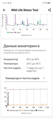 Смартфон для школьников и студентов. Обзор Infinix HOT 40i — Софт и железо. 34
