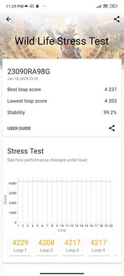 Это лучший из недорогих Xiaomi — присмотритесь. Обзор Redmi Note 13 Pro+ — Производительность. 9