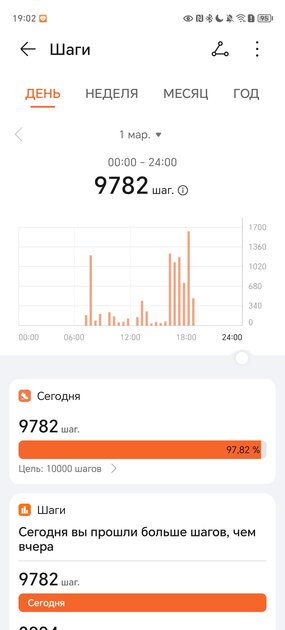 Максимум удобства, трекинг стресса и встроенный ИИ: обзор наушников и умных часов HONOR CHOICE