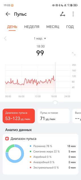 Максимум удобства, трекинг стресса и встроенный ИИ: обзор наушников и умных часов HONOR CHOICE