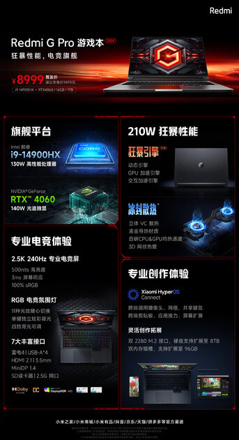 Мощнее половины ПК из Steam: Redmi представила геймерский ноутбук с i9-14900HX и RTX 4060