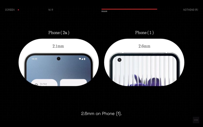 Nothing представила бюджетный Phone (2a): прозрачный корпус, глиф-подсветка и уникальный процессор