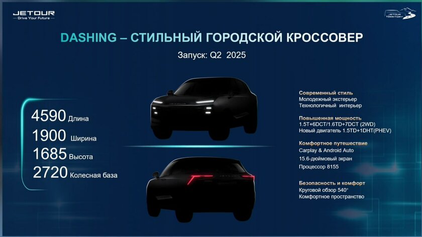В России представили брутальный внедорожник Jetour T2 с полным приводом: от 3,7 млн рублей