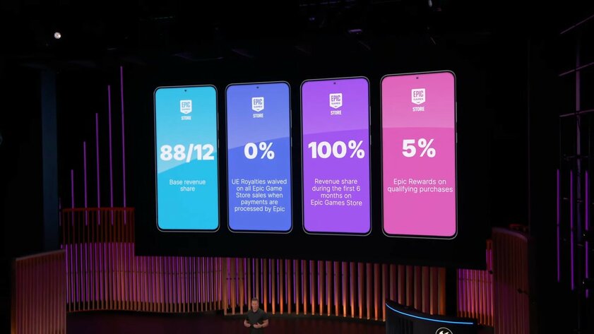 Официально: Epic Games Store появится на iOS и Android в этом году
