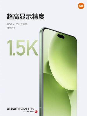 Xiaomi выпустила смартфон для молодёжи — Civi 4 Pro с уникальным процессором. Присмотритесь