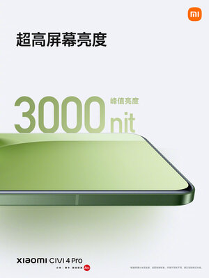 Xiaomi выпустила смартфон для молодёжи — Civi 4 Pro с уникальным процессором. Присмотритесь